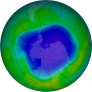 Antarctic Ozone 2020-11-26